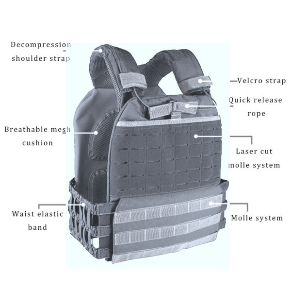 profitactic-plate-carrier-grey